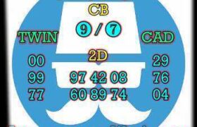 prediksi china 22 agustus 2026