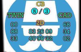 prediksi china 23 agustus 2026