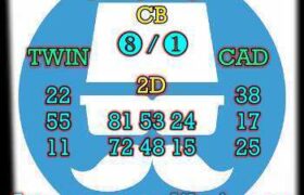 prediksi china 24 agustus 2026
