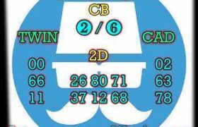 prediksi china 25 agustus 2026