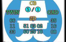 prediksi china 26 agustus 2026