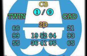 prediksi china 27 agustus 2026