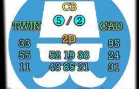 prediksi china 4 agustus 2026