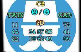 prediksi china 5 agustus 2026