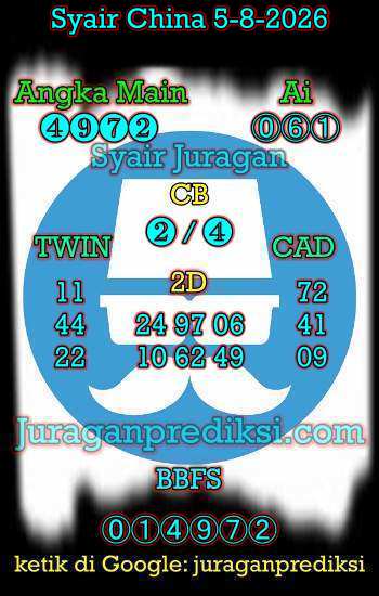 prediksi china 5 agustus 2026, syair china hari ini rabu 5-8-2026, bocoran china, prediksi china akurat, syair china, prediksi china jitu