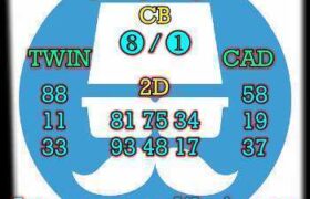 prediksi china 6 agustus 2026