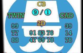prediksi china 7 agustus 2026