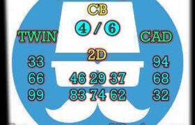prediksi china 8 agustus 2026