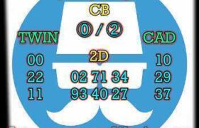prediksi china 9 agustus 2026