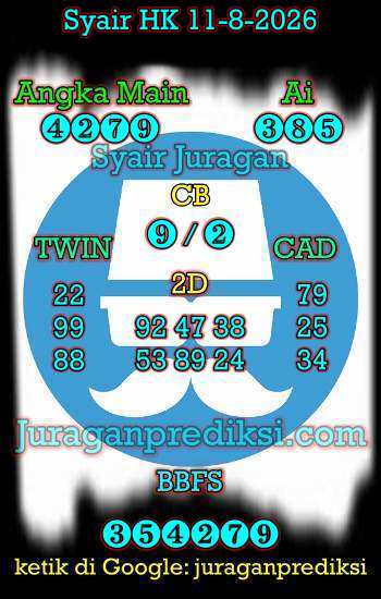 prediksi hk 11 agustus 2026, syair hk hari ini selasa 11-8-2026, prediksi syair hongkong 11 agustus 2026, prediksi hk jp jitu dan akurat