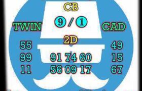 prediksi hk 12 agustus 2026