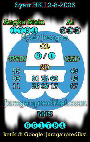 prediksi hk 12 agustus 2026, syair hk hari ini rabu 12-8-2026, prediksi syair hongkong 12 agustus 2026, prediksi hk jp jitu dan akurat