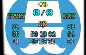prediksi hk 13 agustus 2026