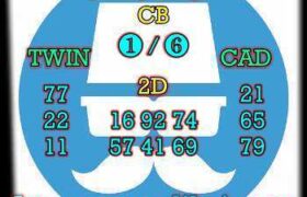prediksi hk 14 agustus 2026
