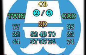 prediksi hk 16 agustus 2026