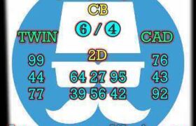 prediksi hk 17 agustus 2026