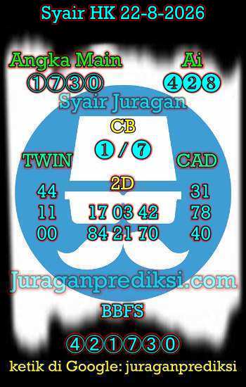 prediksi hk 22 agustus 2026, syair hk hari ini sabtu 22-8-2026, prediksi syair hongkong 22 agustus 2026, prediksi hk jp jitu dan akurat