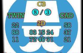 prediksi hk 4 agustus 2026