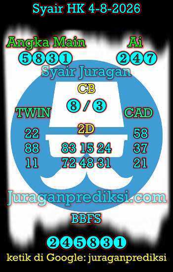 prediksi hk 4 agustus 2026, syair hk hari ini selasa 4-8-2026, prediksi syair hongkong 4 agustus 2026, prediksi hk jp jitu dan akurat