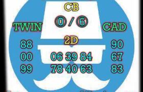 prediksi hk 7 agustus 2026
