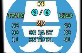 prediksi hk 8 agustus 2026