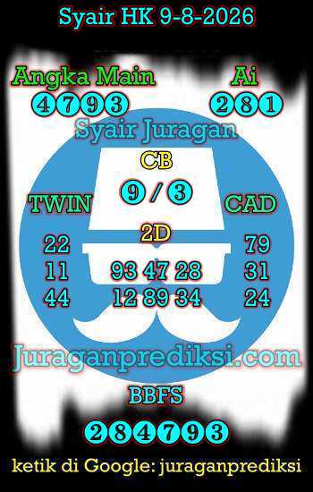 prediksi hk 9 agustus 2026, syair hk hari ini minggu 9-8-2026, prediksi syair hongkong 9 agustus 2026, prediksi hk jp jitu dan akurat