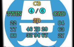 prediksi sdy 12 Agustus 2026