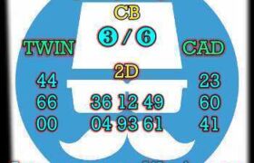 prediksi sdy 13 Agustus 2026