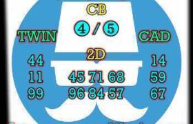 prediksi sdy 14 Agustus 2026
