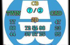 prediksi sdy 15 Agustus 2026