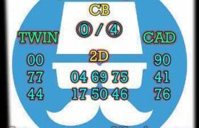 prediksi sdy 16 Agustus 2026