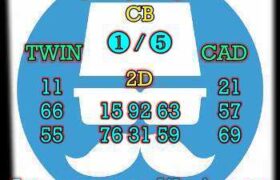 prediksi sdy 17 Agustus 2026