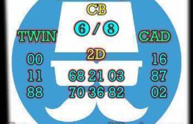 prediksi sdy 18 Agustus 2026