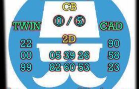 prediksi sdy 20 Agustus 2026