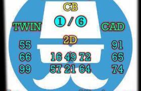 prediksi sdy 21 Agustus 2026