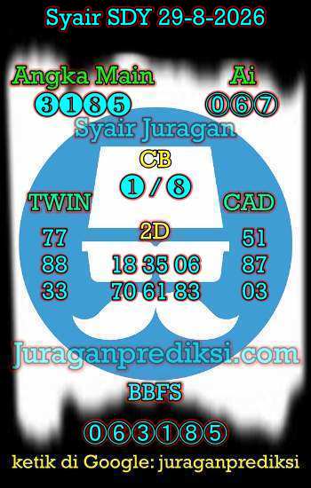 prediksi sdy 29 Agustus 2026, syair sdy hari ini sabtu 29-8-2026, prediksi syair sydney 29 Agustus 2026, prediksi sdy jp jitu dan akurat