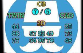 prediksi sdy 4 Agustus 2026