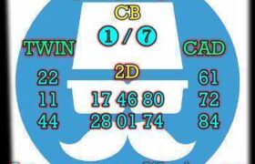 prediksi sdy 5 agustus 2026