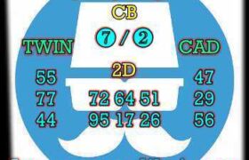 prediksi sdy 6 Agustus 2026