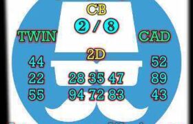prediksi sdy 7 Agustus 2026