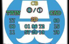 prediksi sdy 8 Agustus 2026