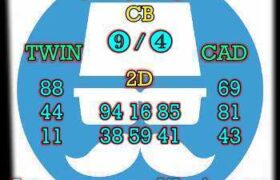prediksi sdy 9 Agustus 2026