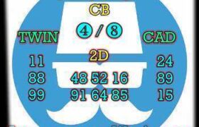 prediksi sgp 12 agustus 2026