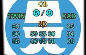 prediksi sgp 15 agustus 2026