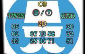 prediksi sgp 16 agustus 2026