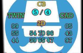 prediksi sgp 17 agustus 2026