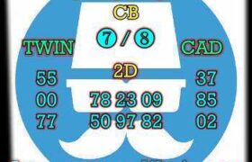 prediksi sgp 20 agustus 2026