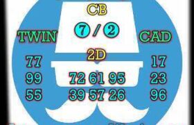 prediksi sgp 23 agustus 2026