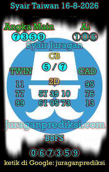 prediksi taiwan 16 agustus 2026, syair taiwan hari ini minggu 16-8-2026, angka keluar togel taiwan, toto jitu taiwan 16 agustus 2026 akurat