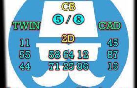 prediksi taiwan 18 agustus 2026